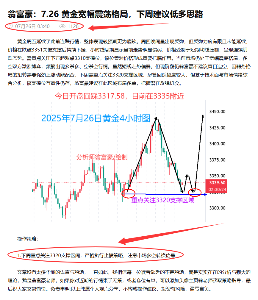 翁富豪：7.28 今日黄金多单开门红，最新黄金走势分析