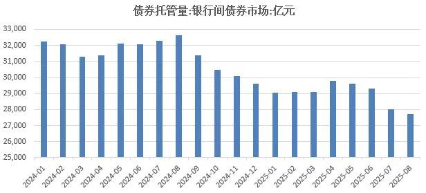 人民币可能出现的“结汇潮” - 图片3