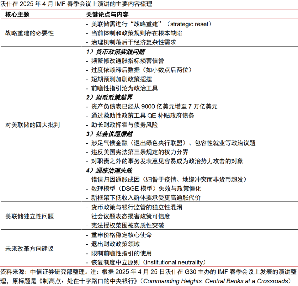 人民币升值十问十答：为何本轮不一样？ - 图片8