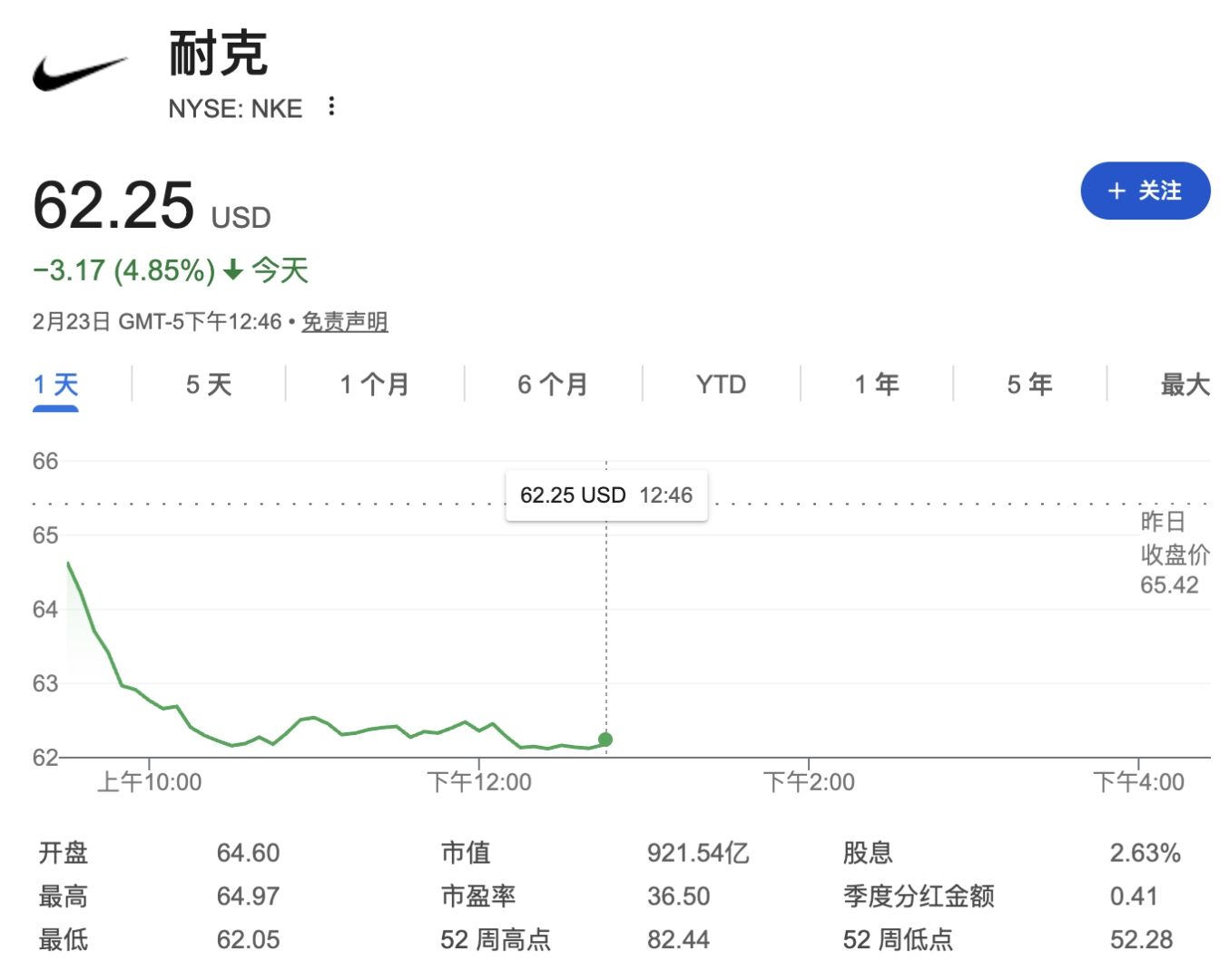 特朗普计划将关税提高至15%，贸易敏感股票集体下跌，零售和工业板块跌幅领先 - 图片2