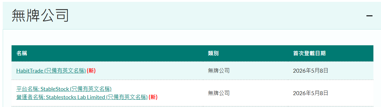 香港证监会：提防冒牌投资服务平台StableStock和HabitTrade